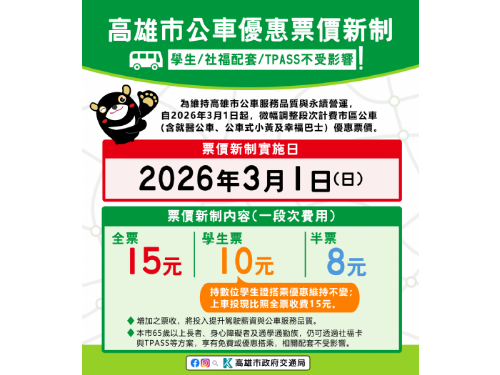 高雄市區公車優惠票價新制3月起上路，學生票、社福配套與TPASS不受影響